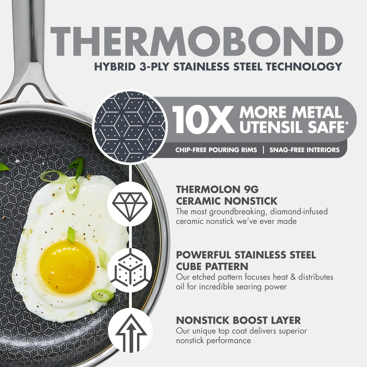 Spectra Thermobond Hybrid Ceramic Nonstick 8" Frypan