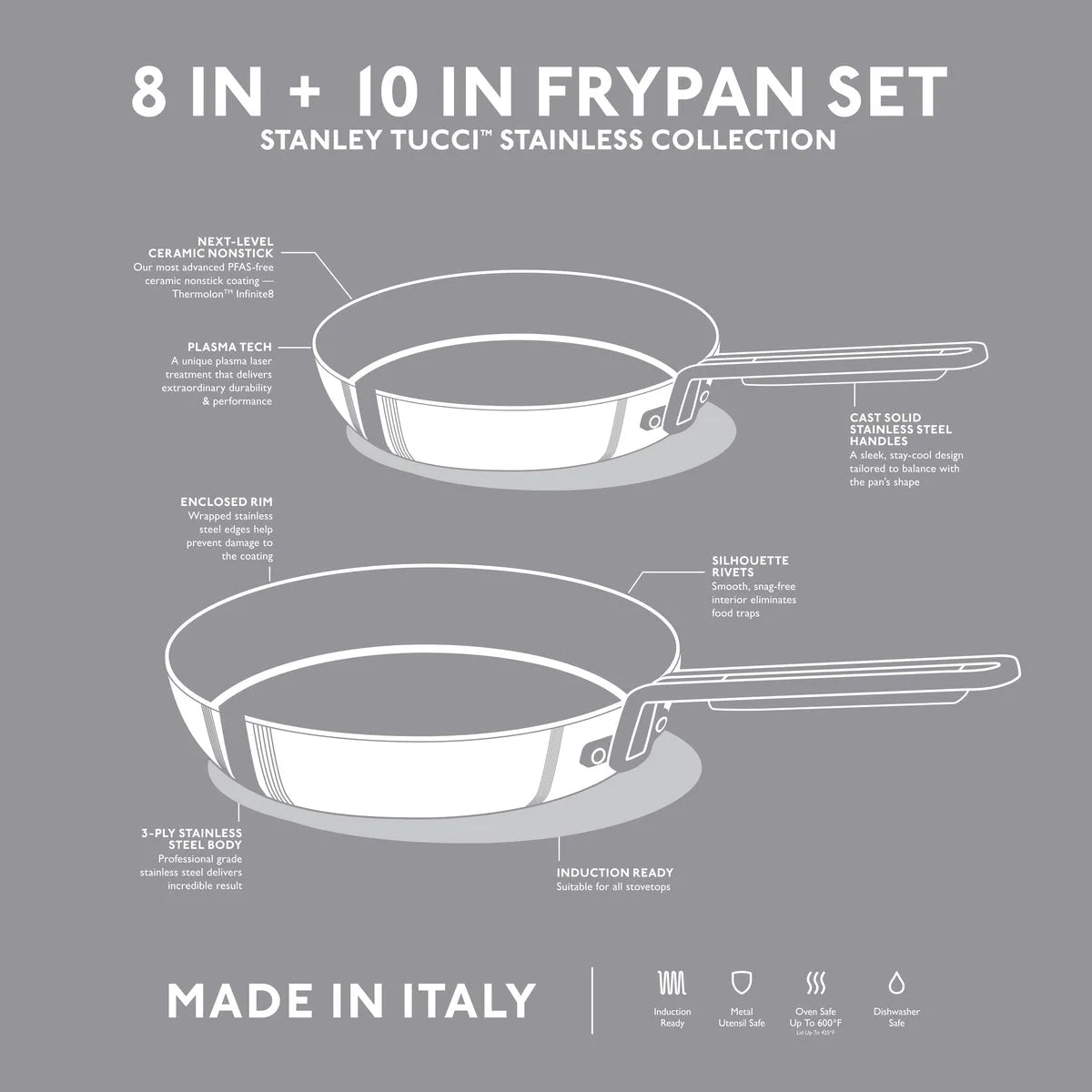 Stanley Tucci™ Stainless Steel Ceramic Nonstick 8" & 10" Frypan Set | Champagne Handles