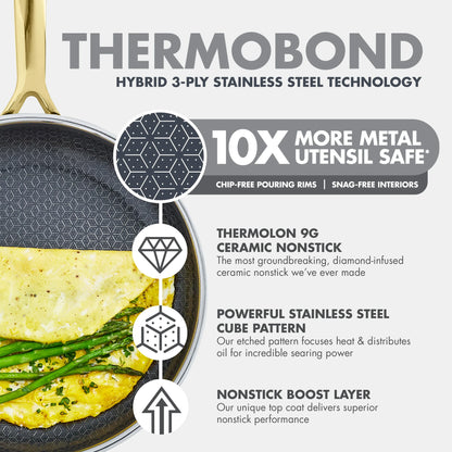 Spectra Gold Thermobond Hybrid Ceramic Nonstick 10" and 12" Frypan Set