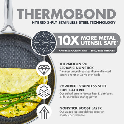Spectra Thermobond Hybrid Ceramic Nonstick 12-Piece Cookware Set