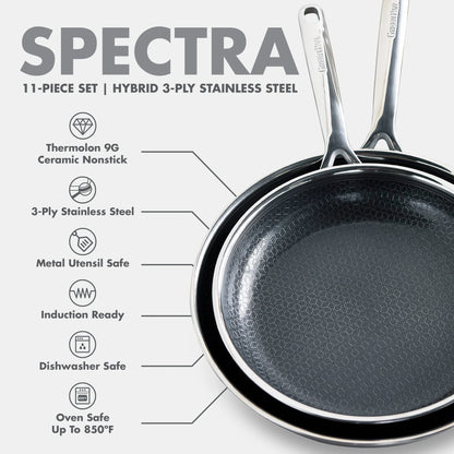Spectra Thermobond Hybrid Ceramic Nonstick 10-Piece Cookware Set