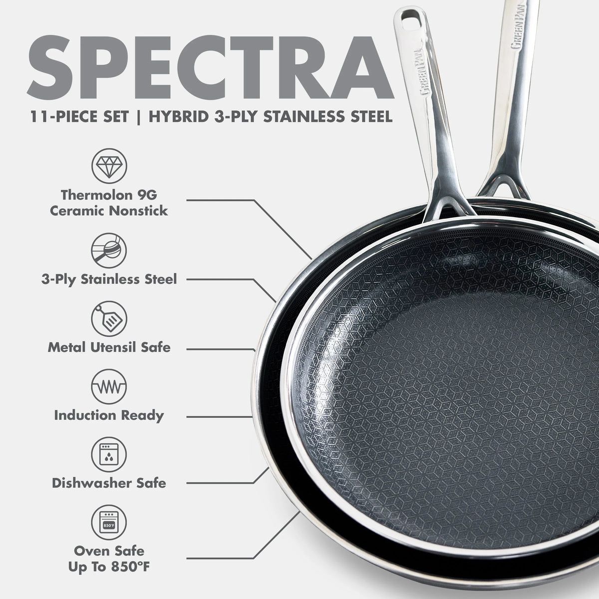 Spectra Thermobond Hybrid Ceramic Nonstick 12-Piece Cookware Set