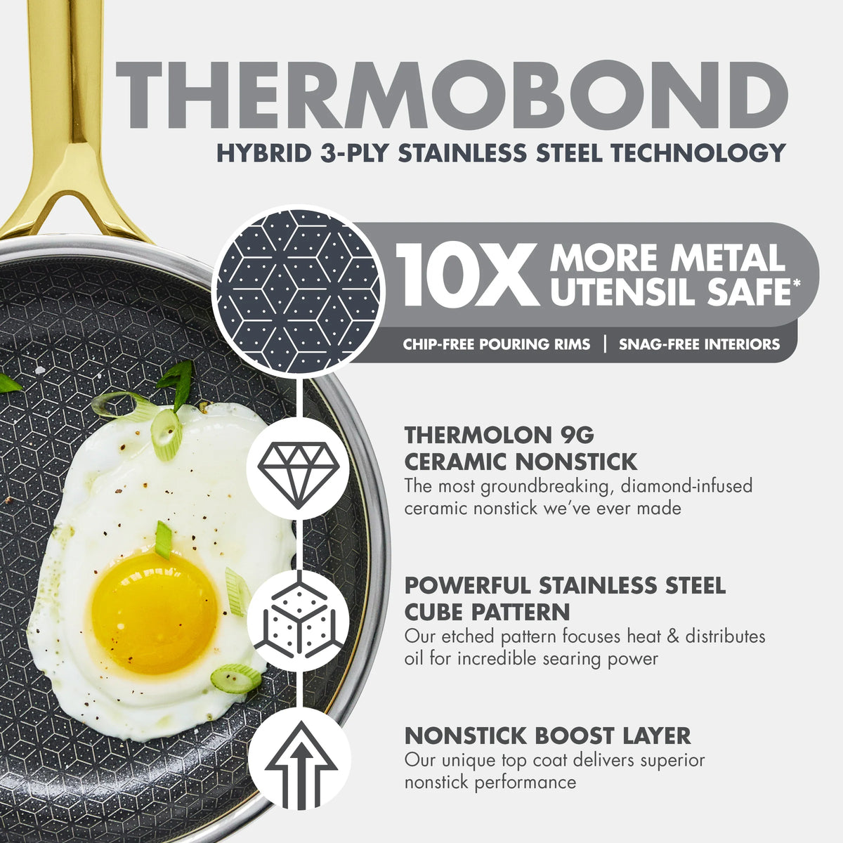 Spectra Gold Thermobond Hybrid Ceramic Nonstick 8" Frypan