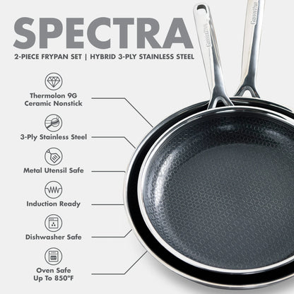 Spectra Thermobond Hybrid Ceramic Nonstick 10" and 12" Frypan Set