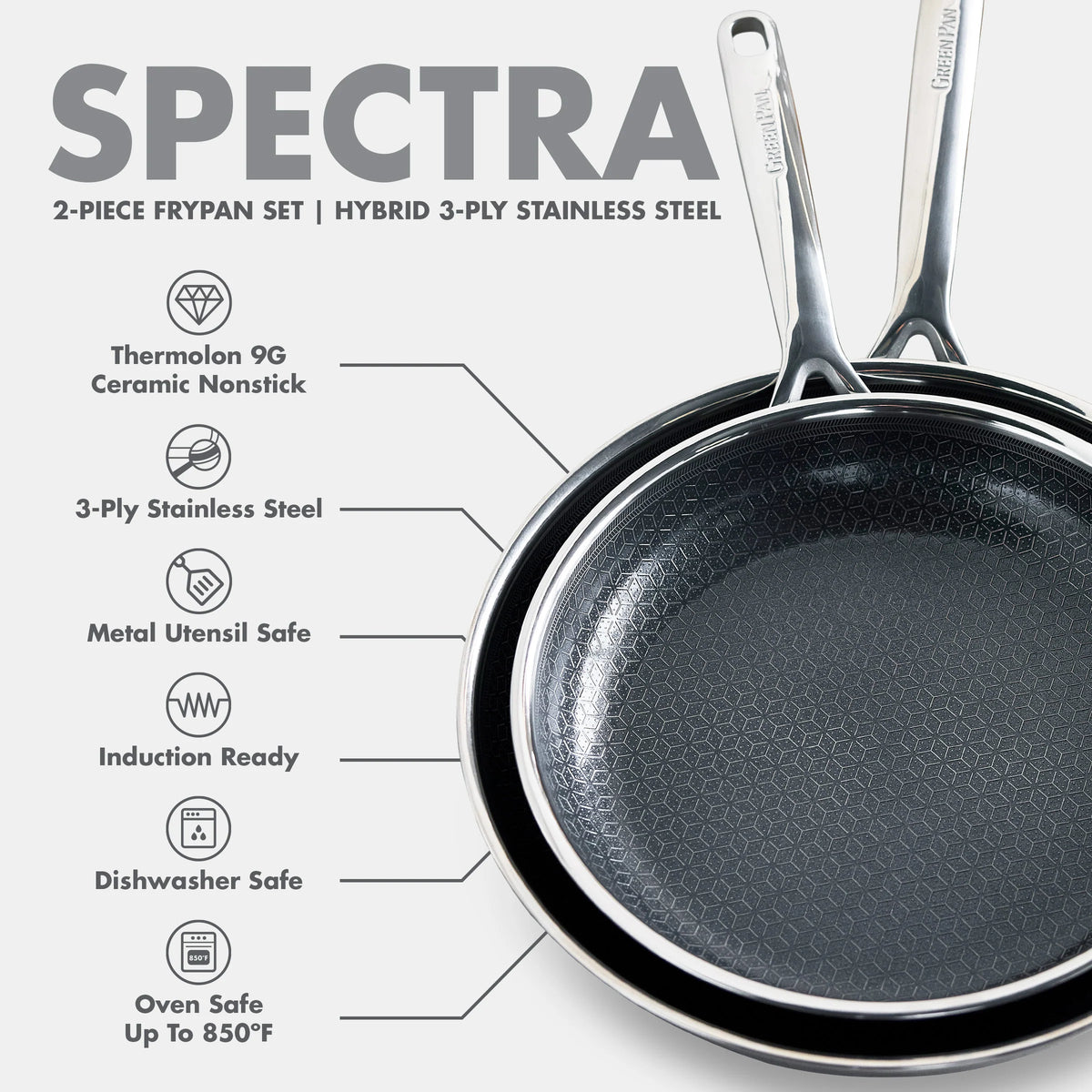 Spectra Thermobond Hybrid Ceramic Nonstick 8", 10" and 12" Frypan Set