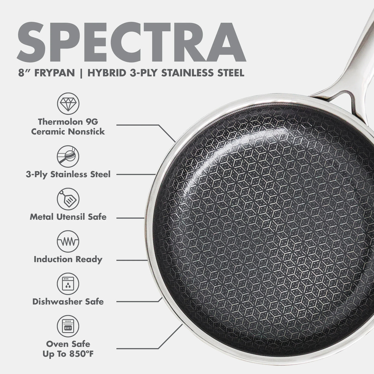 Spectra Thermobond Hybrid Ceramic Nonstick 8" Frypan