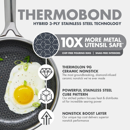 Spectra Thermobond Hybrid Ceramic Nonstick 8" Frypan